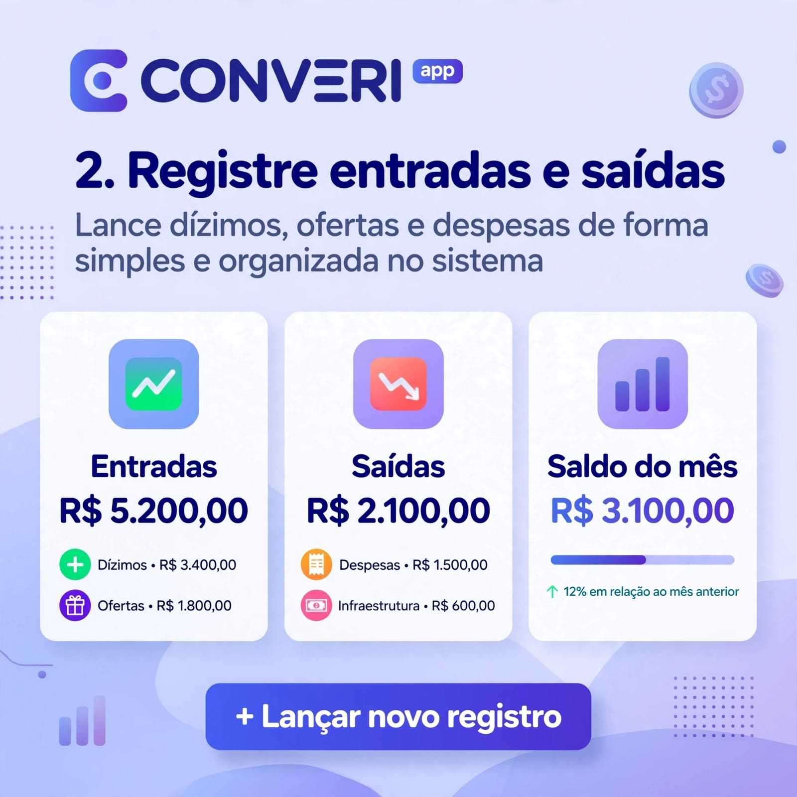 Registro de dízimos, ofertas e despesas no CONVERI