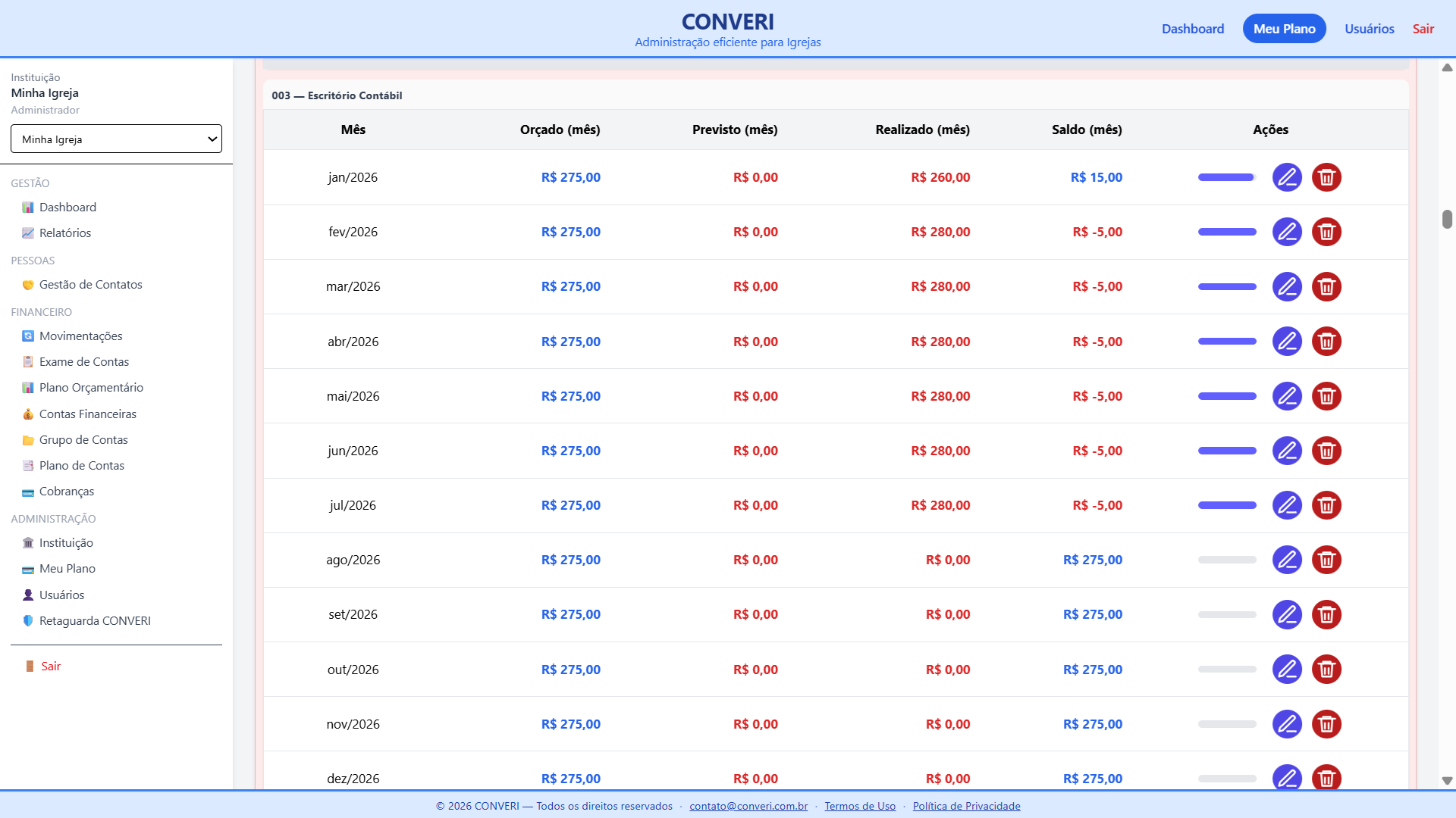 Tela do sistema de gestão financeira para igrejas CONVERI — 3