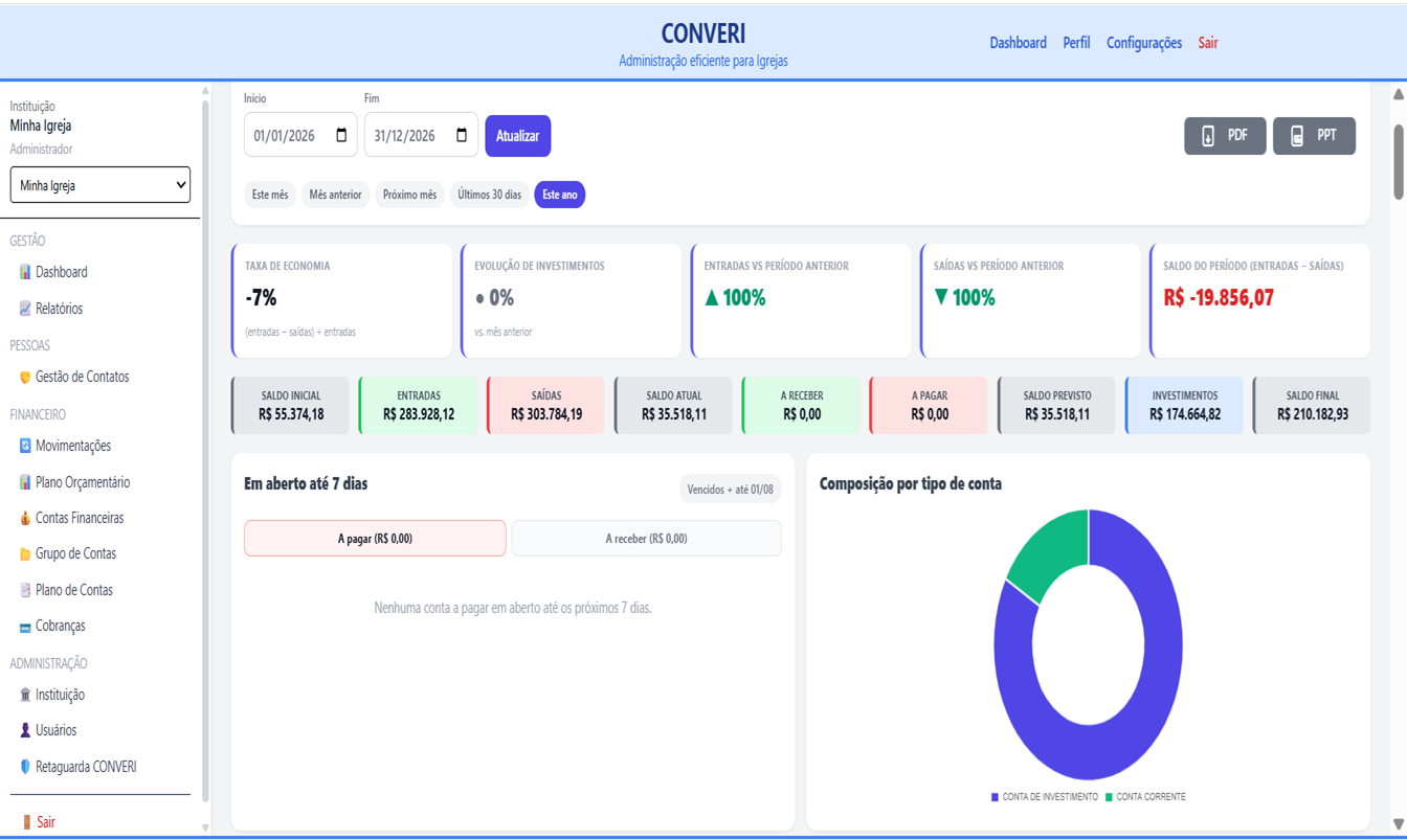 Tela do sistema de gestão financeira para igrejas CONVERI — 2